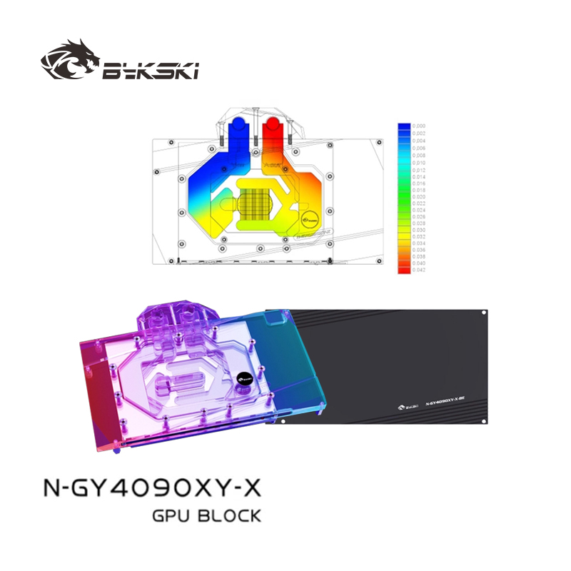 GALAX GeForce RTX 4090 BOOMSTA - Rtx 4090 Water Block 리뷰 및 가격
