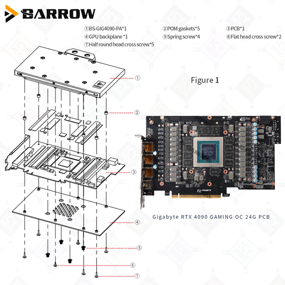 Barrow GPU 워터 쿨러 블록 Gigabyte R - Rtx 4090 Water Block 리뷰 및 가격
