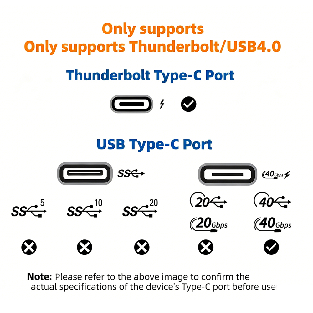 USB4 썬더볼트 3 / 4 EGPU 도크 PCIe X - Gpu External Dock Egpu Thunderbolt 4 리뷰 및 가격