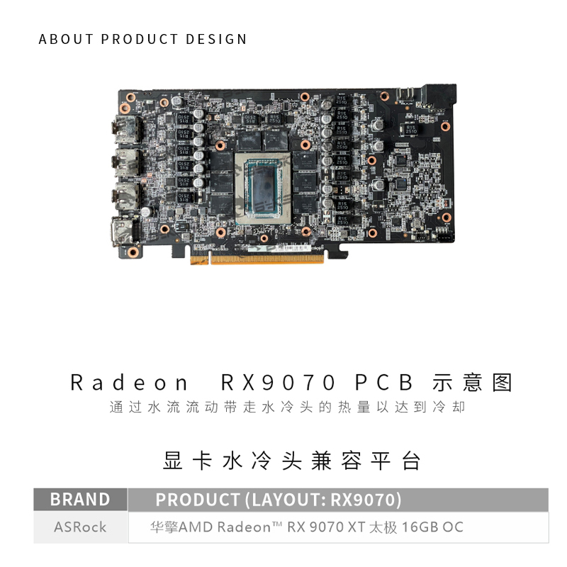 Bykski A-AR9070XTTC-X GPU 블록,  - Rx 9070 Xt 리뷰 및 가격