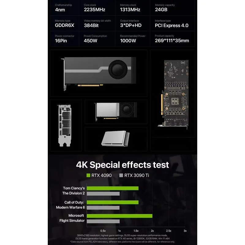 핫세일 100% 새상품 RTX 4090D 24GB GP - Rtx 4090 24Gb Gddr6X 리뷰 및 가격